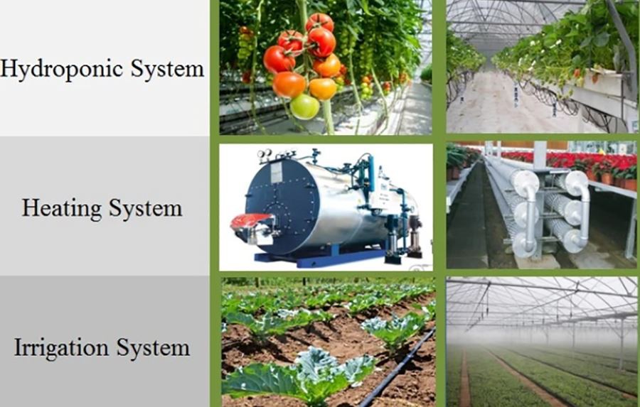 double layer greenhouse plastic made in china