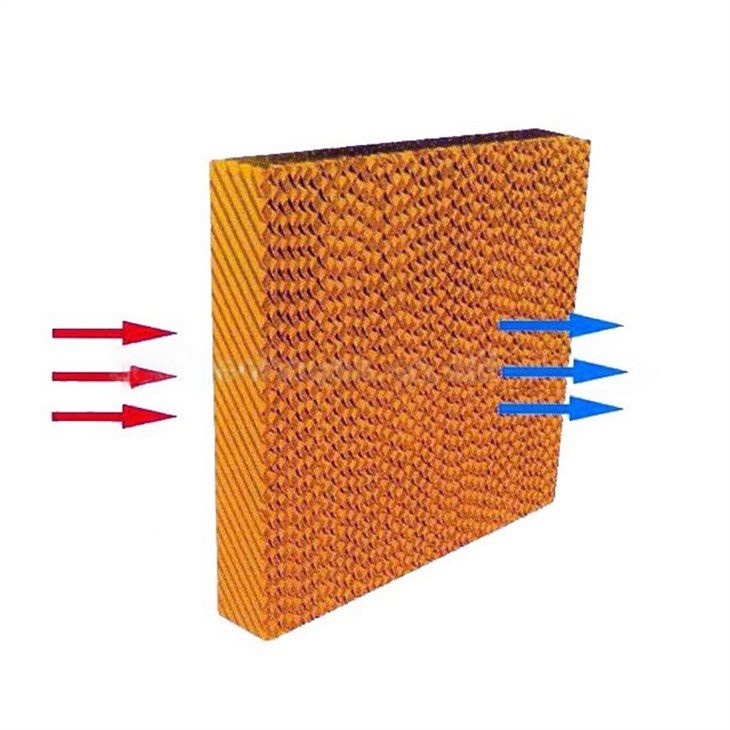 china greenhouse cooling wet pad